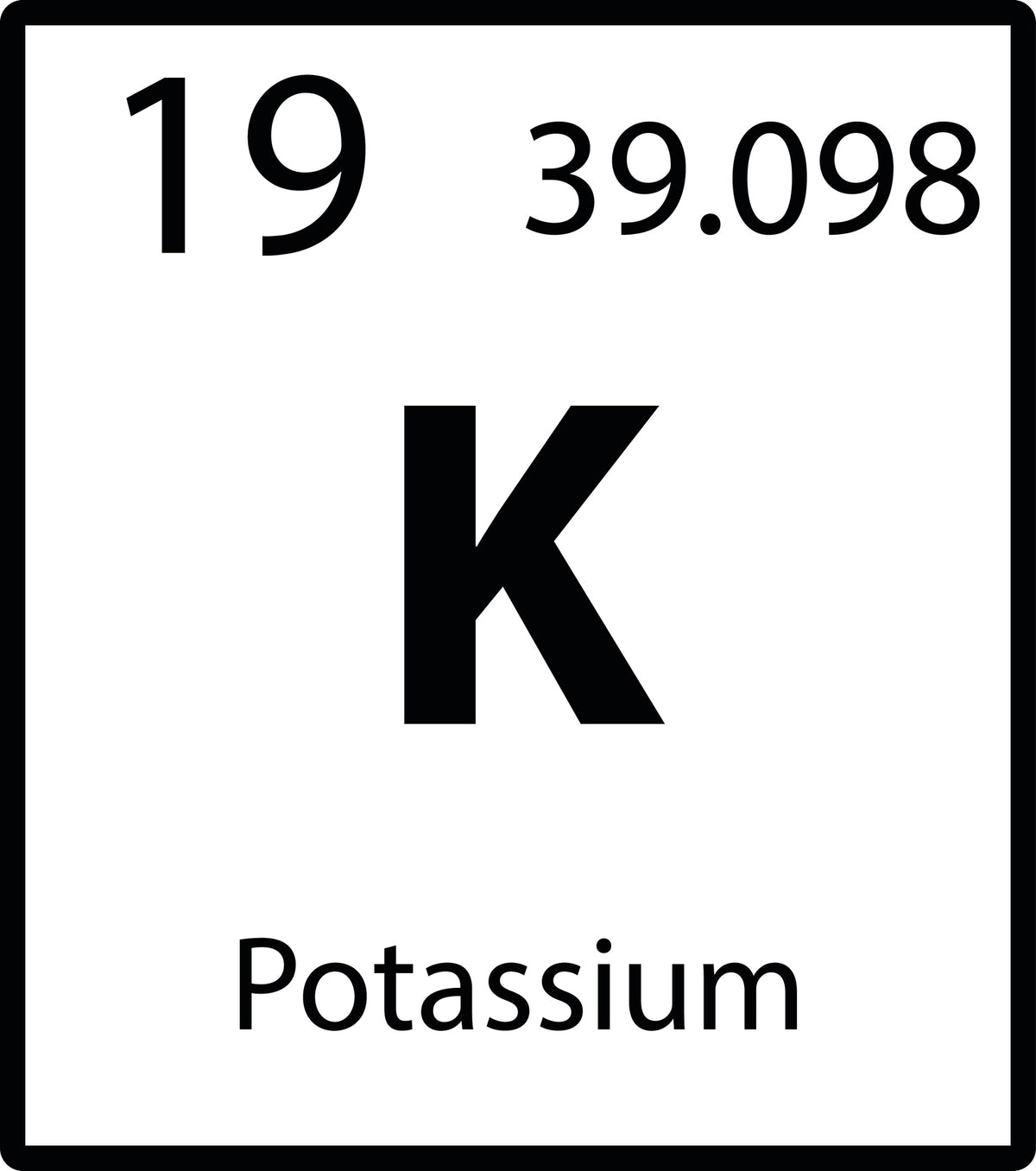 Potassium and Magnesium Citrate : Why it’s important in a Pre-workout ...
